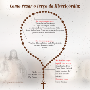 Terço Da Divina Misericórdia Orações Católicas